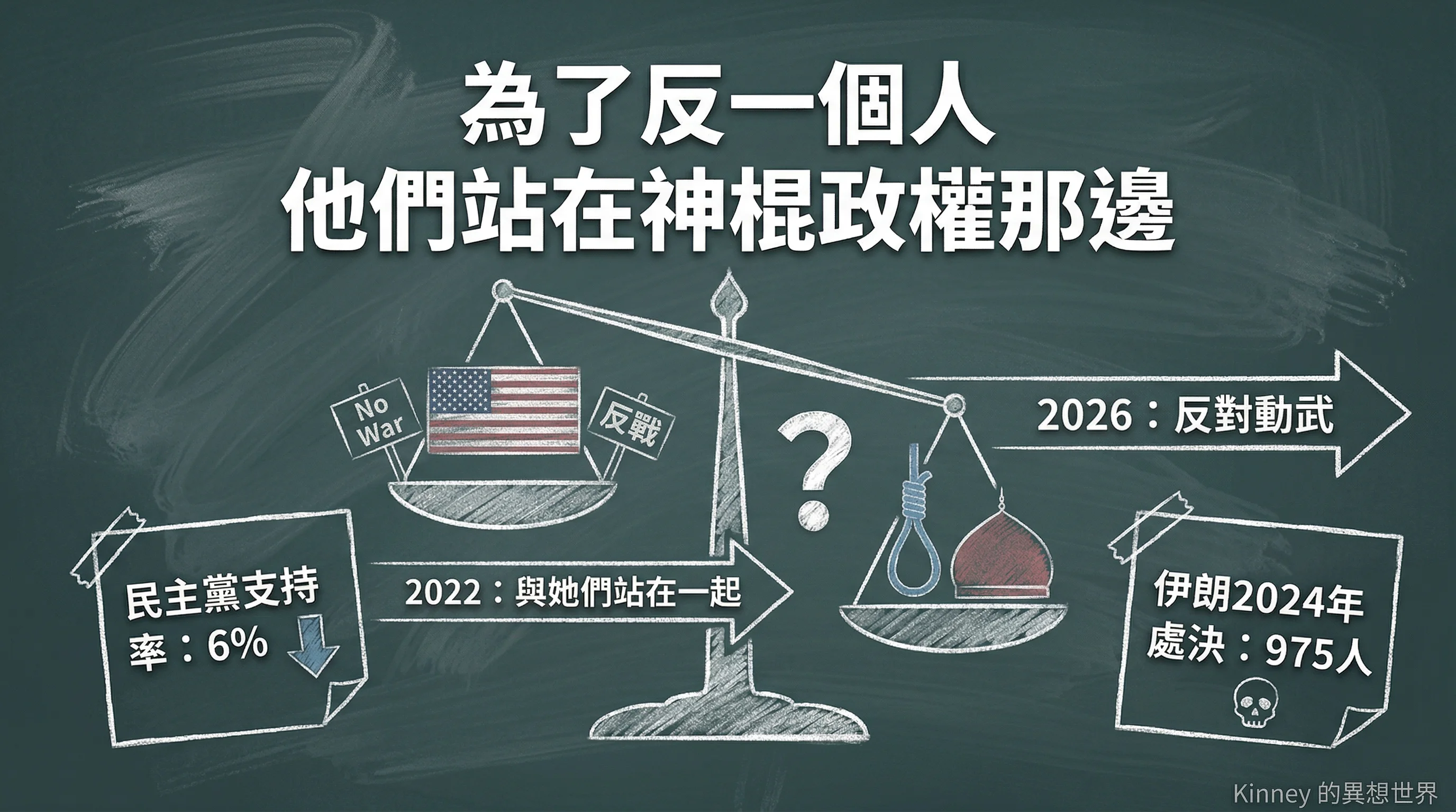 為了反一個人，他們站到了一個絞刑架政權那邊
