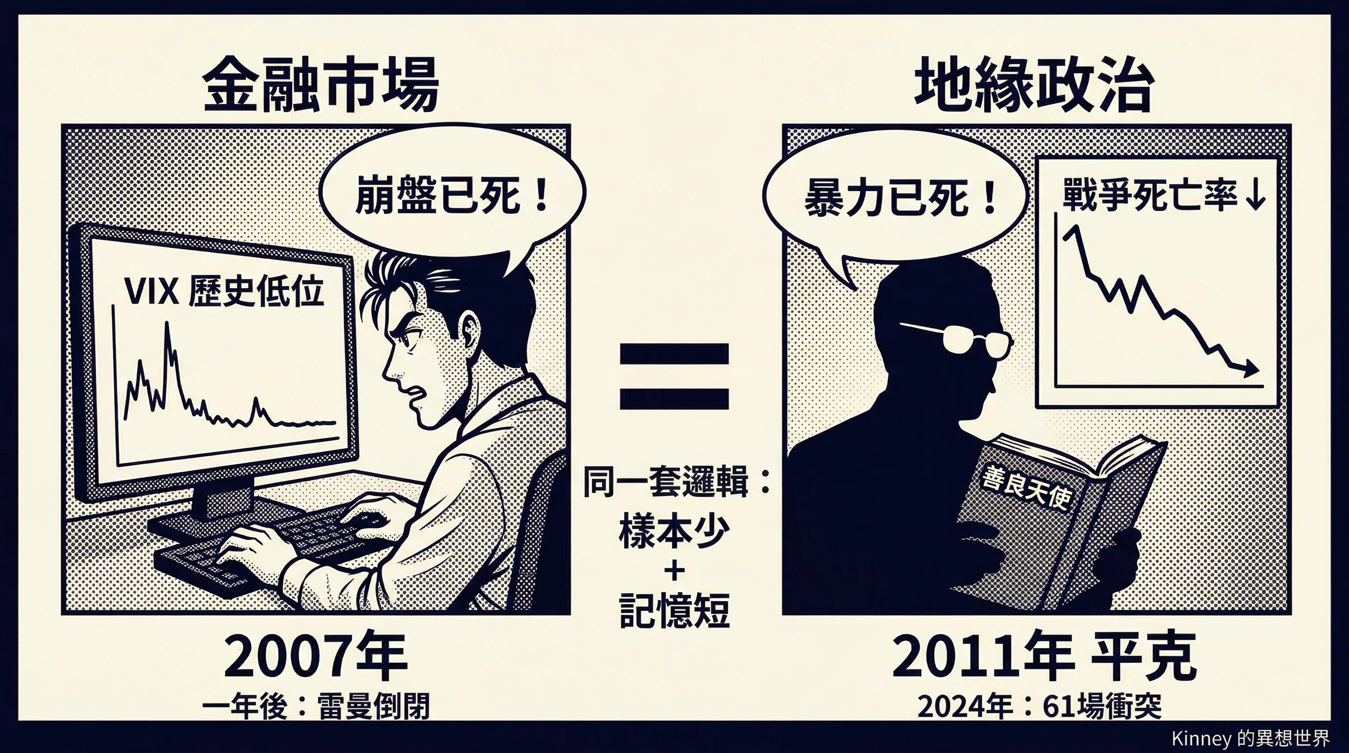 樣本少加記憶短