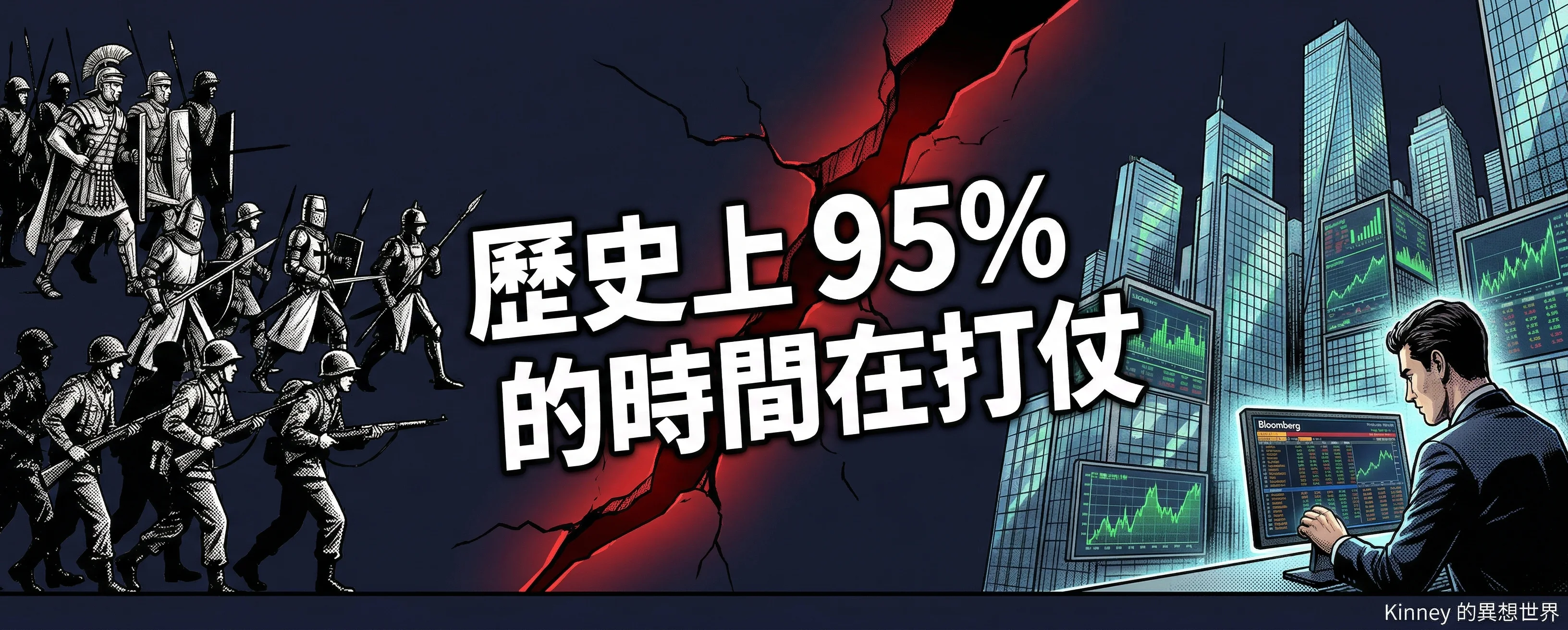 波動率無法被消滅